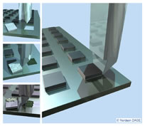 Shear test