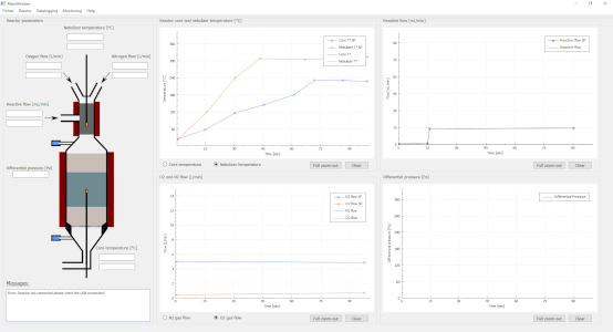 Flow4Reactors GUI overview
