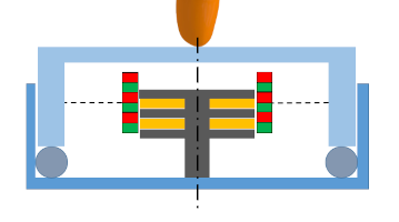 Energy harvester schematic overview